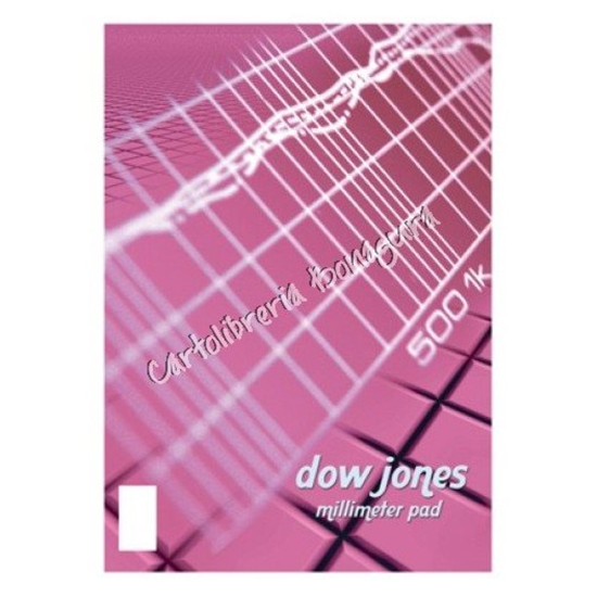 Album Carta Millimetrata A3