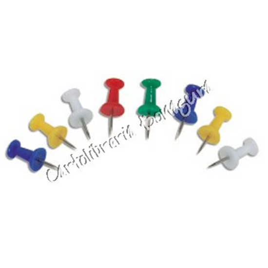 Spilli Cartografici a Clessidra